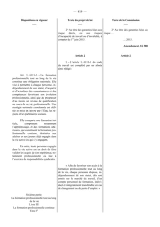 Rapport de la Com. Aff. Soc de l'assemmblée Nationale JM Germain sur l'ANI