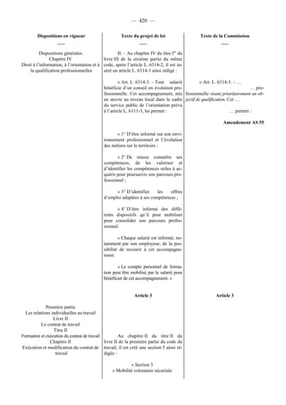 Rapport de la Com. Aff. Soc de l'assemmblée Nationale JM Germain sur l'ANI