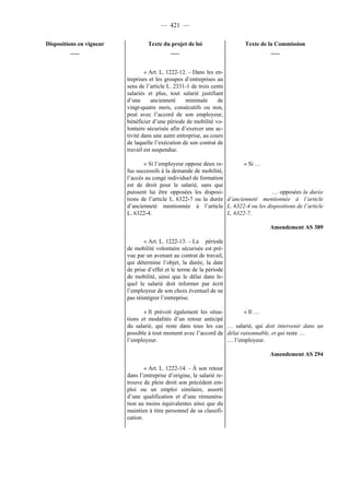 Rapport de la Com. Aff. Soc de l'assemmblée Nationale JM Germain sur l'ANI