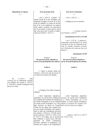 Rapport de la Com. Aff. Soc de l'assemmblée Nationale JM Germain sur l'ANI
