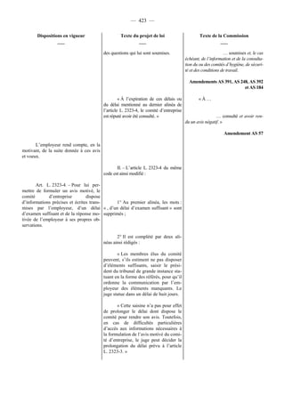 Rapport de la Com. Aff. Soc de l'assemmblée Nationale JM Germain sur l'ANI