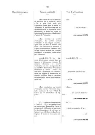 Rapport de la Com. Aff. Soc de l'assemmblée Nationale JM Germain sur l'ANI