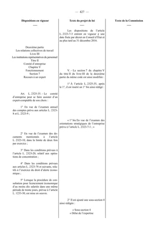 Rapport de la Com. Aff. Soc de l'assemmblée Nationale JM Germain sur l'ANI