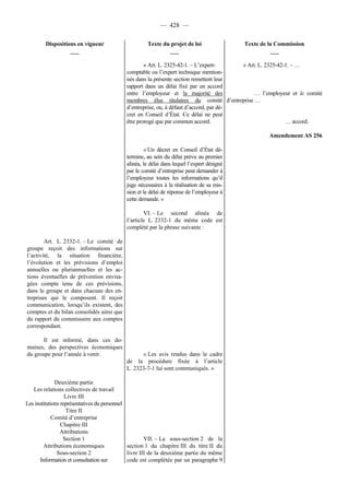 Rapport de la Com. Aff. Soc de l'assemmblée Nationale JM Germain sur l'ANI