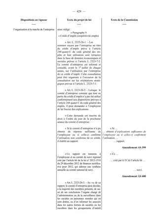 Rapport de la Com. Aff. Soc de l'assemmblée Nationale JM Germain sur l'ANI