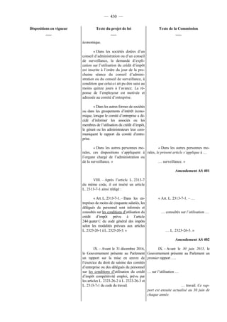 Rapport de la Com. Aff. Soc de l'assemmblée Nationale JM Germain sur l'ANI