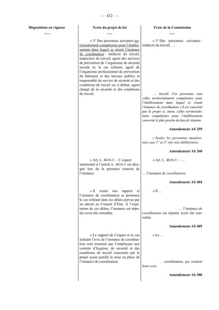Rapport de la Com. Aff. Soc de l'assemmblée Nationale JM Germain sur l'ANI