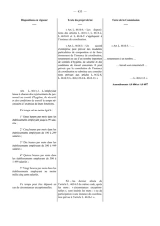 Rapport de la Com. Aff. Soc de l'assemmblée Nationale JM Germain sur l'ANI