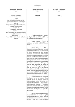 Rapport de la Com. Aff. Soc de l'assemmblée Nationale JM Germain sur l'ANI