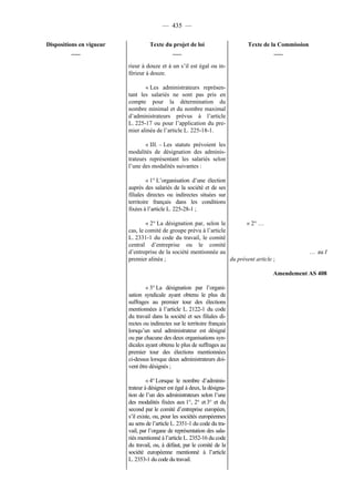 Rapport de la Com. Aff. Soc de l'assemmblée Nationale JM Germain sur l'ANI