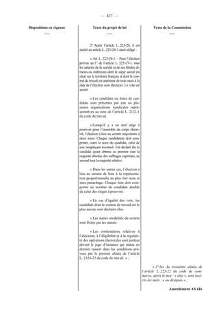 Rapport de la Com. Aff. Soc de l'assemmblée Nationale JM Germain sur l'ANI