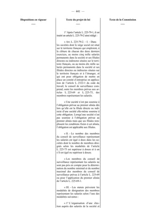 Rapport de la Com. Aff. Soc de l'assemmblée Nationale JM Germain sur l'ANI