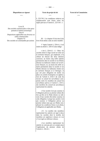 Rapport de la Com. Aff. Soc de l'assemmblée Nationale JM Germain sur l'ANI