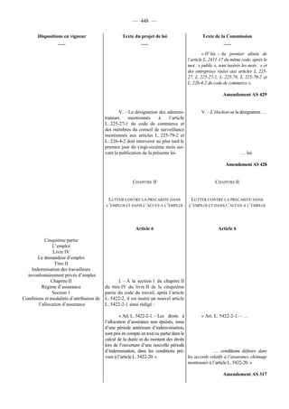 Rapport de la Com. Aff. Soc de l'assemmblée Nationale JM Germain sur l'ANI