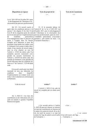 Rapport de la Com. Aff. Soc de l'assemmblée Nationale JM Germain sur l'ANI