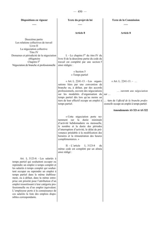 Rapport de la Com. Aff. Soc de l'assemmblée Nationale JM Germain sur l'ANI