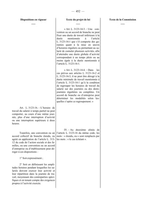 Rapport de la Com. Aff. Soc de l'assemmblée Nationale JM Germain sur l'ANI