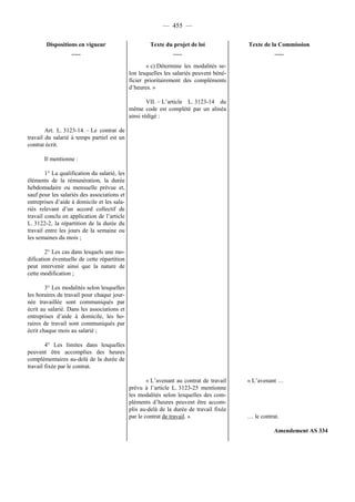 Rapport de la Com. Aff. Soc de l'assemmblée Nationale JM Germain sur l'ANI