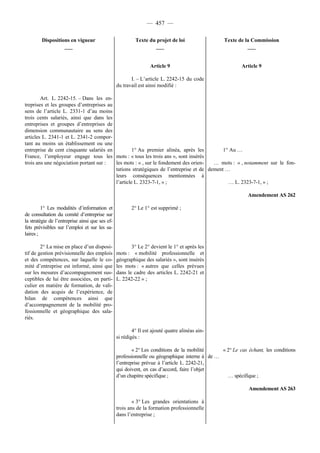 Rapport de la Com. Aff. Soc de l'assemmblée Nationale JM Germain sur l'ANI