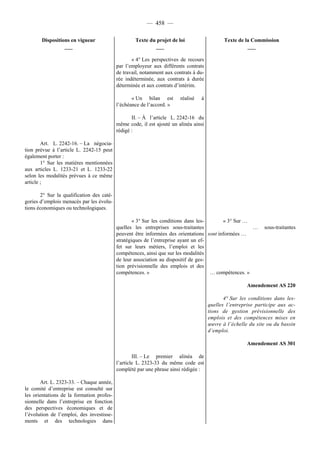 Rapport de la Com. Aff. Soc de l'assemmblée Nationale JM Germain sur l'ANI