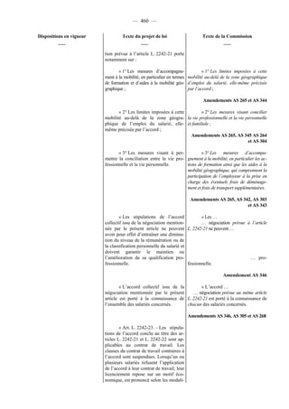 Rapport de la Com. Aff. Soc de l'assemmblée Nationale JM Germain sur l'ANI