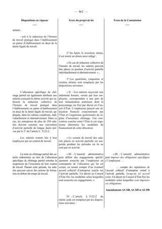 Rapport de la Com. Aff. Soc de l'assemmblée Nationale JM Germain sur l'ANI