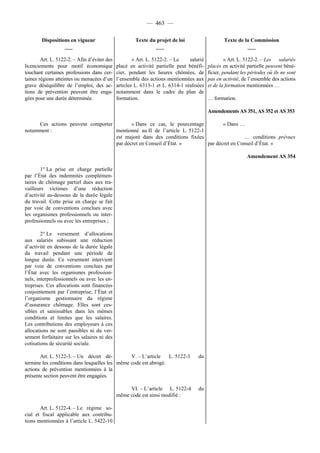 Rapport de la Com. Aff. Soc de l'assemmblée Nationale JM Germain sur l'ANI