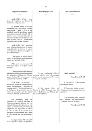 Rapport de la Com. Aff. Soc de l'assemmblée Nationale JM Germain sur l'ANI