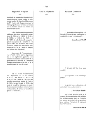 Rapport de la Com. Aff. Soc de l'assemmblée Nationale JM Germain sur l'ANI