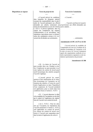 Rapport de la Com. Aff. Soc de l'assemmblée Nationale JM Germain sur l'ANI
