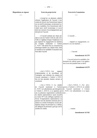 Rapport de la Com. Aff. Soc de l'assemmblée Nationale JM Germain sur l'ANI