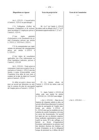 Rapport de la Com. Aff. Soc de l'assemmblée Nationale JM Germain sur l'ANI