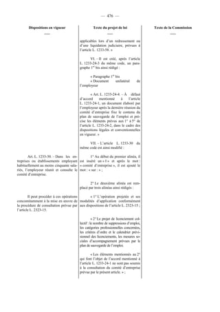 Rapport de la Com. Aff. Soc de l'assemmblée Nationale JM Germain sur l'ANI
