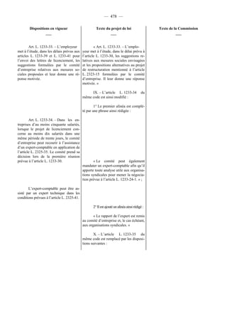 Rapport de la Com. Aff. Soc de l'assemmblée Nationale JM Germain sur l'ANI