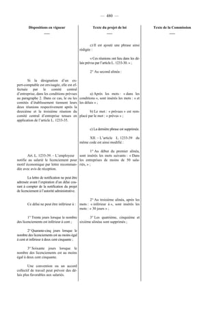 Rapport de la Com. Aff. Soc de l'assemmblée Nationale JM Germain sur l'ANI