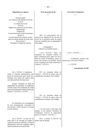 Rapport de la Com. Aff. Soc de l'assemmblée Nationale JM Germain sur l'ANI