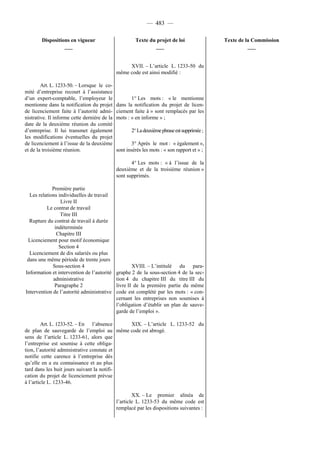 Rapport de la Com. Aff. Soc de l'assemmblée Nationale JM Germain sur l'ANI