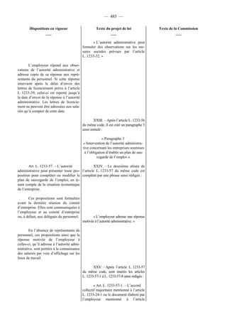 Rapport de la Com. Aff. Soc de l'assemmblée Nationale JM Germain sur l'ANI