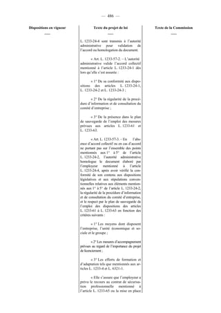 Rapport de la Com. Aff. Soc de l'assemmblée Nationale JM Germain sur l'ANI
