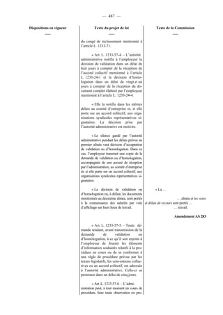 Rapport de la Com. Aff. Soc de l'assemmblée Nationale JM Germain sur l'ANI