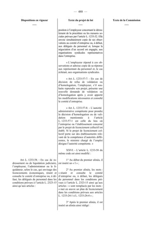 Rapport de la Com. Aff. Soc de l'assemmblée Nationale JM Germain sur l'ANI