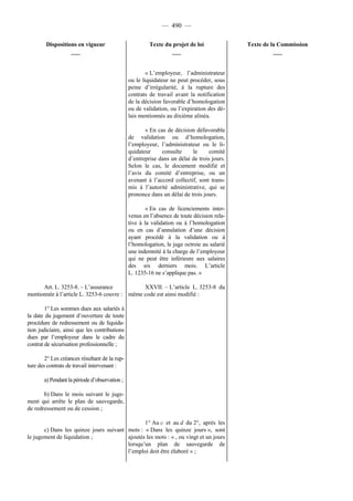 Rapport de la Com. Aff. Soc de l'assemmblée Nationale JM Germain sur l'ANI