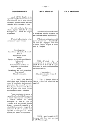 Rapport de la Com. Aff. Soc de l'assemmblée Nationale JM Germain sur l'ANI