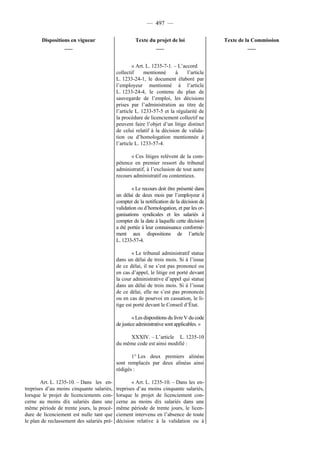 Rapport de la Com. Aff. Soc de l'assemmblée Nationale JM Germain sur l'ANI