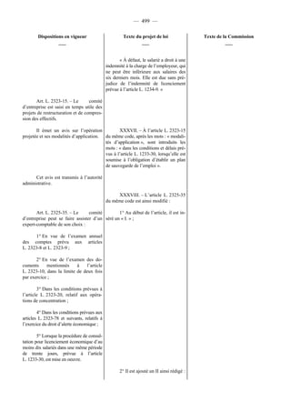 Rapport de la Com. Aff. Soc de l'assemmblée Nationale JM Germain sur l'ANI