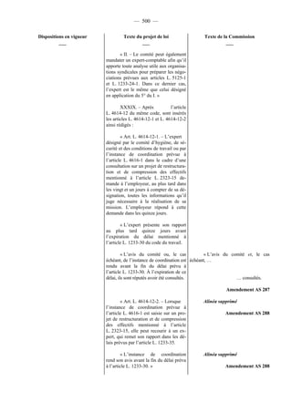 Rapport de la Com. Aff. Soc de l'assemmblée Nationale JM Germain sur l'ANI