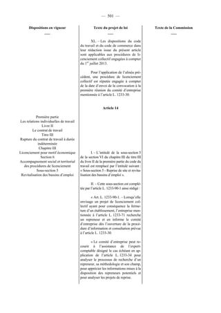 Rapport de la Com. Aff. Soc de l'assemmblée Nationale JM Germain sur l'ANI
