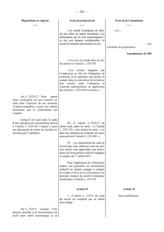 Rapport de la Com. Aff. Soc de l'assemmblée Nationale JM Germain sur l'ANI
