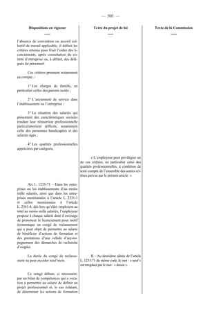 Rapport de la Com. Aff. Soc de l'assemmblée Nationale JM Germain sur l'ANI