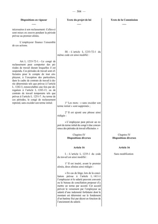 Rapport de la Com. Aff. Soc de l'assemmblée Nationale JM Germain sur l'ANI